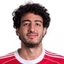 صورة محمد هاني
